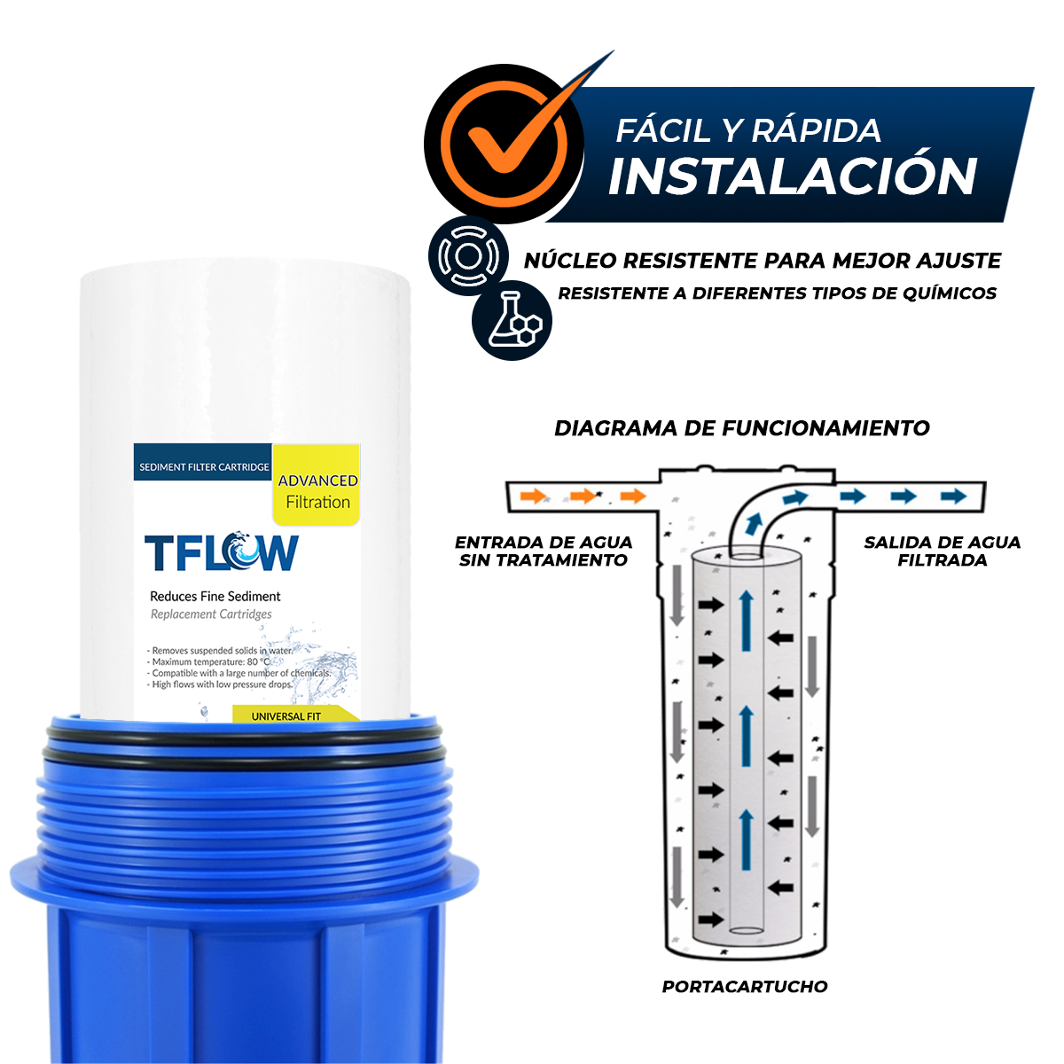 Paquete de Cartuchos Polyspun para Sedimento - 10" X 4.5" - 50 Micras - TFLOW