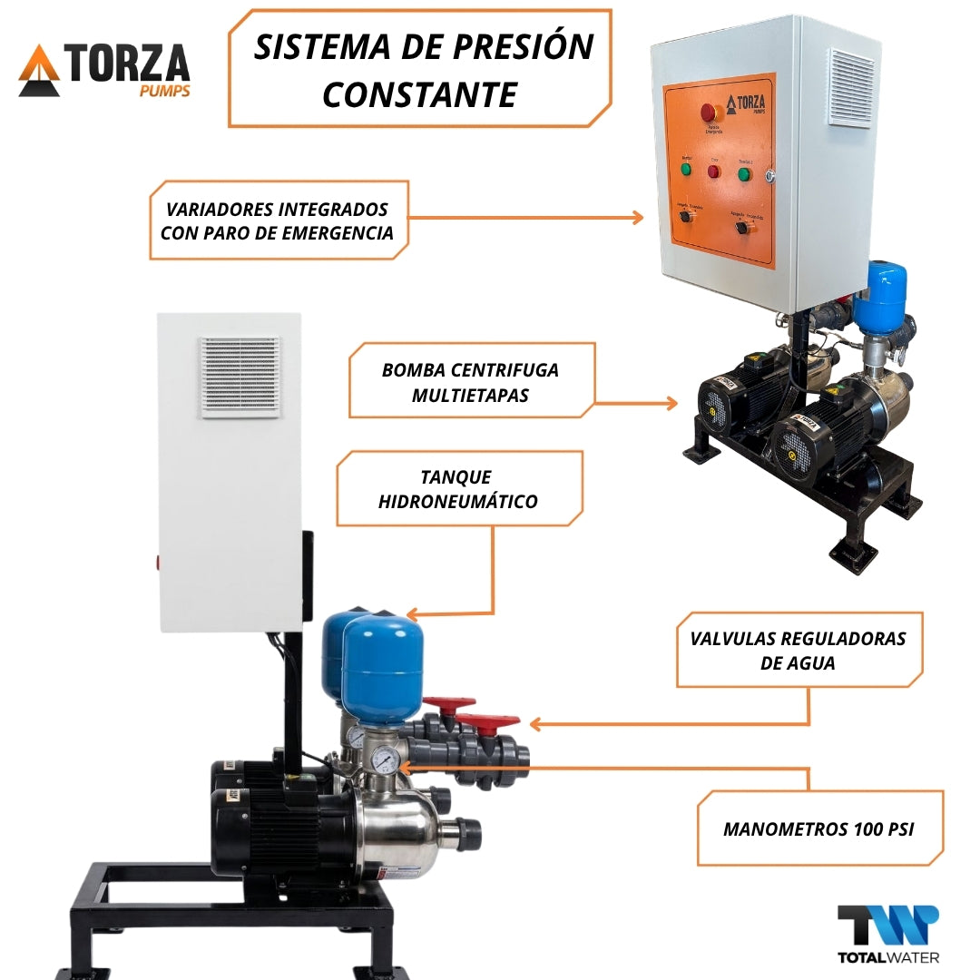 Sistema de presión constante duplex de 7.5 HP