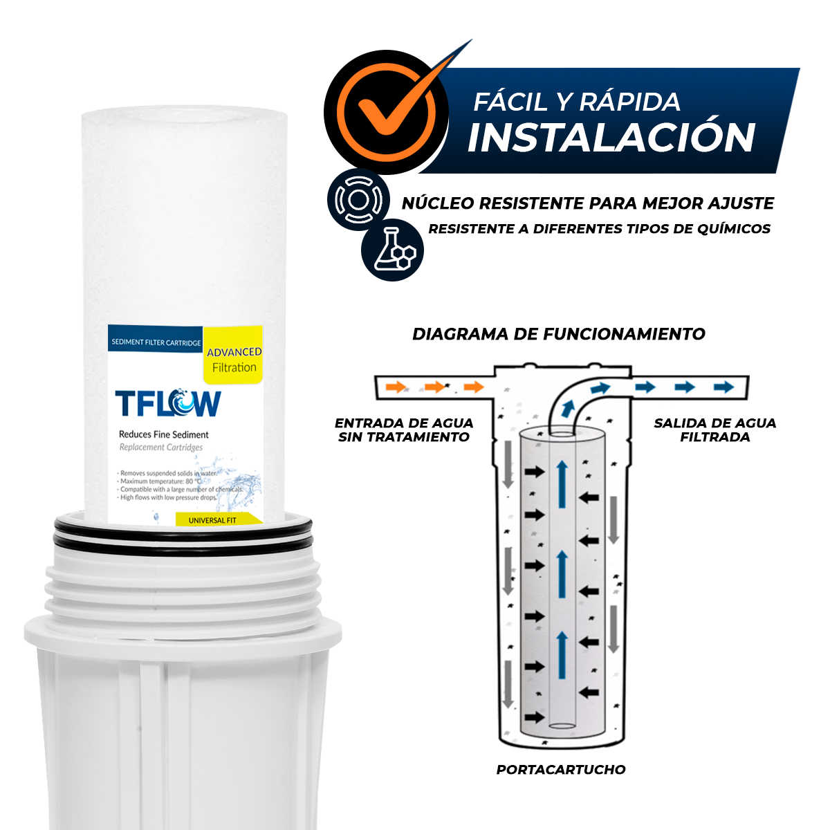 Paquete de Cartuchos Polyspun para Sedimento - 20" X 2.5" - 1 Micra - TFLOW